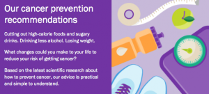 Diet and cancer prevention at a glance