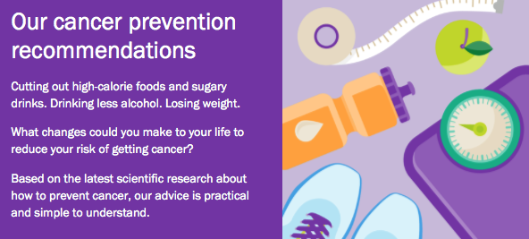 Diet and cancer prevention at a glance